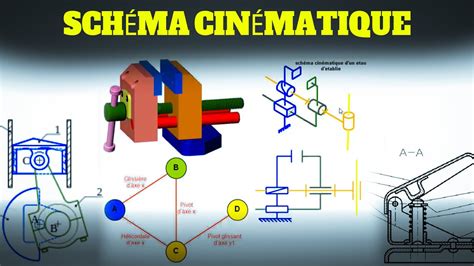 Schéma cinématique exercises liaison mécanique YouTube