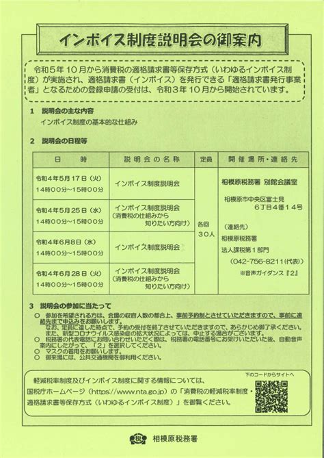 インボイス制度説明会 一般社団法人相模原青色申告会