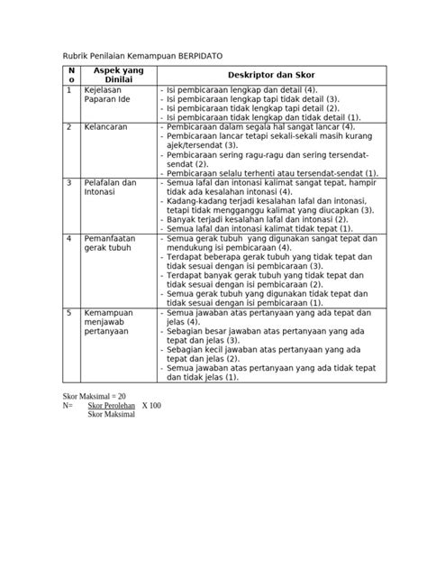 Contoh Rubrik Penilaian Presentasi Pdf