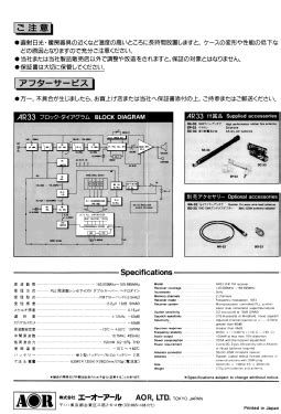 PLL Synthesized Receiver AR33 Amateur R AOR Ltd Tokyo Radiomuseum Org