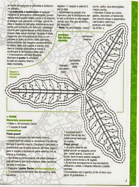 Fleur Aux Fuseau Les Cr Ations De Salvina Bobbin Lace Patterns