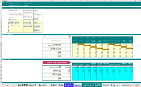 Hydro Project Finance Model Excel Model User Guide Eloquens