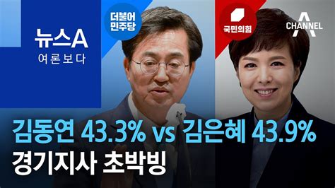 여론보다 경기지사 초박빙김동연 433 Vs 김은혜 439 뉴스a Youtube