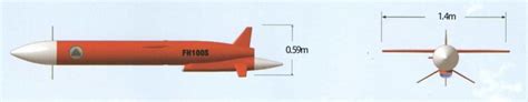 200 High Speed Target Drone