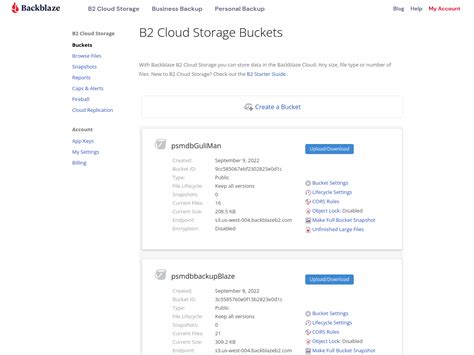 Percona Operator For MongoDB Backup And Restore On S3 Compatible