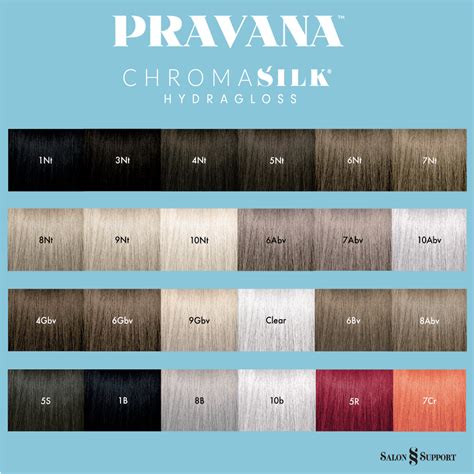 Pravana Color Chart