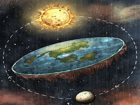 Existem Diferentes Formas De Representa O Plana Da Superf Cie Da Terra