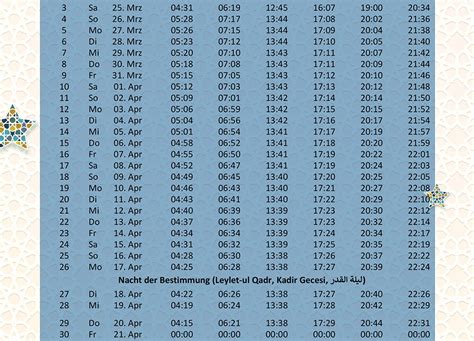 Ramadankalender Ramadan Nrw