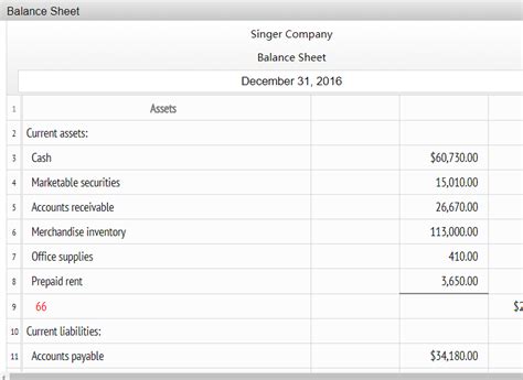 Solved Instruction The Following Balance Sheet Items Listed Chegg