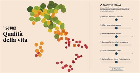 La Qualit Della Vita In Italia La Classifica Vivibilit Il