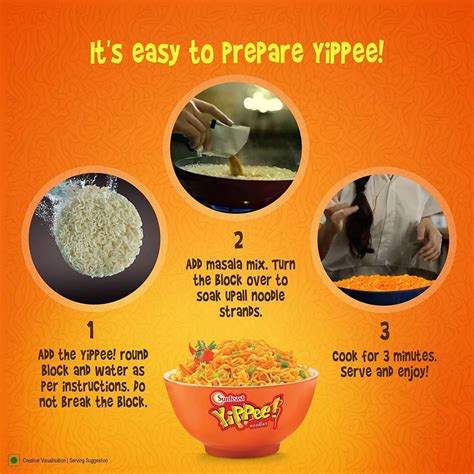 Wheat Flour Sunfeast Yippee Magic Masala Instant Noodles Packaging