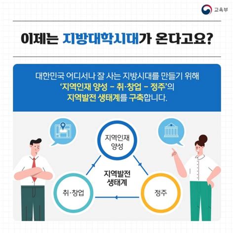 “이제는 지방대학 시대”어떻게 추진되나 정책뉴스 뉴스 대한민국 정책브리핑