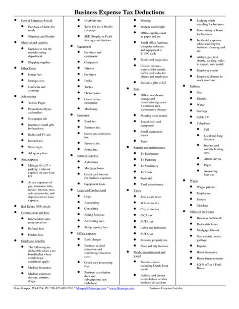 10 Best Images of 2014 Itemized Deductions Worksheet - 1040 Forms Itemized Deductions Worksheet ...