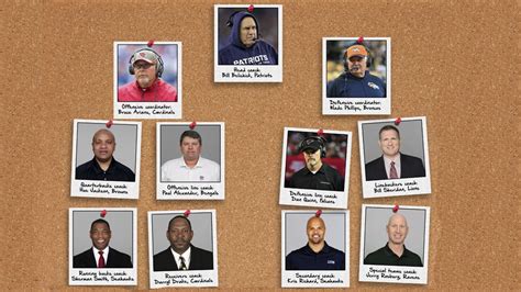 The NFL's Dream Coaching Staff