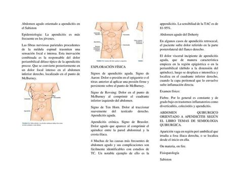 Apendicitis José Manuel Lozada uDocz