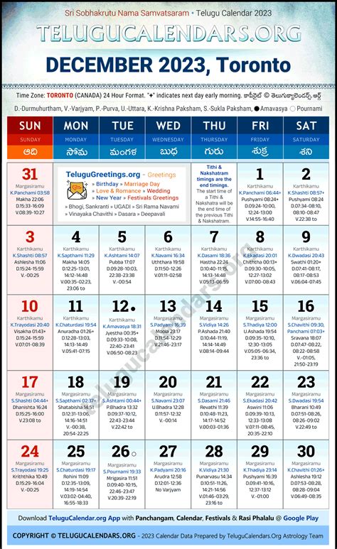 Toronto 2023 December Telugu Calendar Festivals Holidays In English