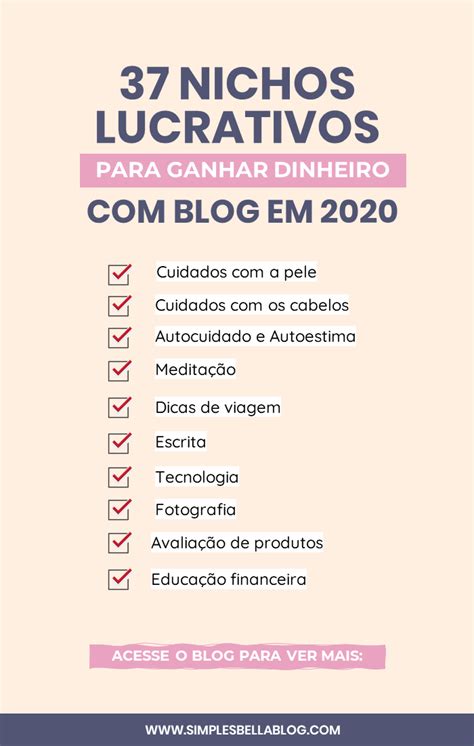 37 nichos rentáveis para ganhar dinheiro blog em 2020 Marketing