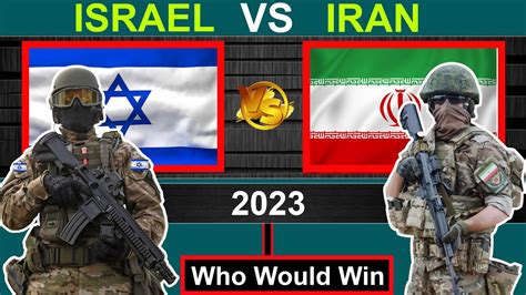 Israel Vs Iran Military Power Comparison World Military Power