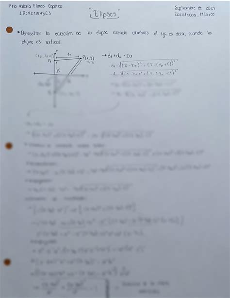 Solution Demostraci N De La Ecuaci N Cuando La Elipse Es Vertical