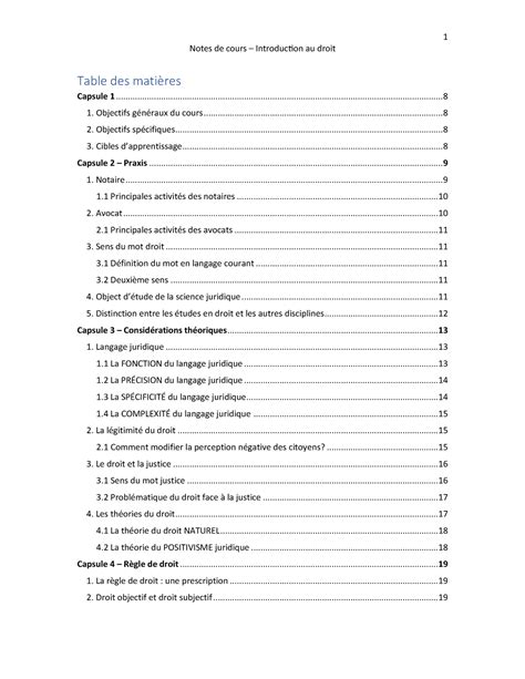 Note De Cours Intro Au Droit Notes De Cours Introduction Au Droit