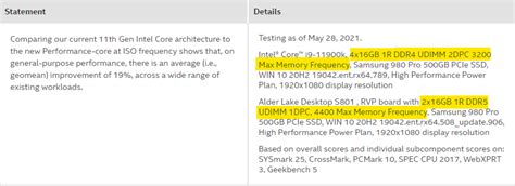 P-Cores vs E-Cores & Intel's New CPUs