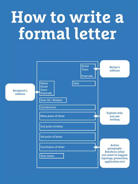 Write A Letter - Play At Home