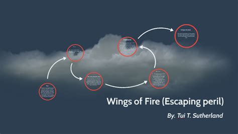 Wings Of Fire Escaping Peril By Marcus Philips On Prezi