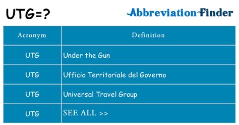What does UTG mean?