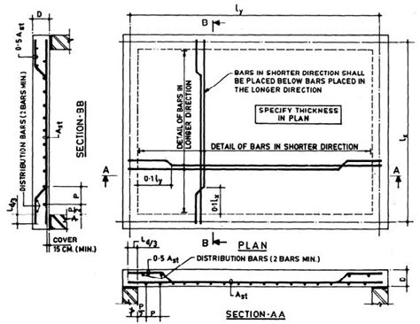 11 best steel reinforcement images on Pinterest | Reinforced concrete ...