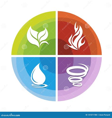 4 Elements Of Nature Icon In Circle Diagram Chart With Earth Fire