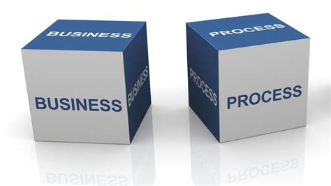 5 Guiding Process Improvement Principles