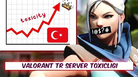 Valorant Tr Server Toxicli I Valorant Valoranttoxic Youtube