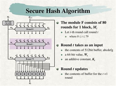 Ppt Hash And Mac Algorithms Powerpoint Presentation Free Download Id5768968