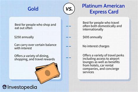 Is Amex Gold Good For Groceries Leia Aqui Does Amex Gold Count Costco