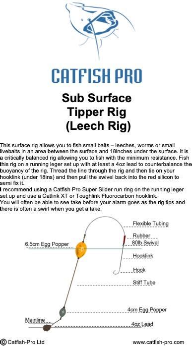 Catfish Pro Sub Surface Tipper Rig Mk2