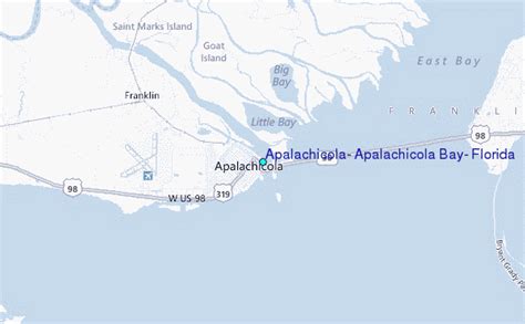 Apalachicola, Apalachicola Bay, Florida Tide Station Location Guide