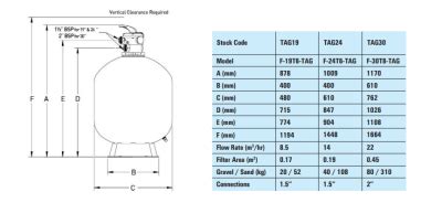 Tagelus Top Mount Sand Filter 24 Filters Spares Tagelus Cascade