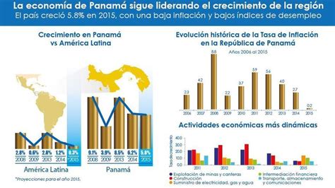 MEF presenta resultados tras dos años de gestión