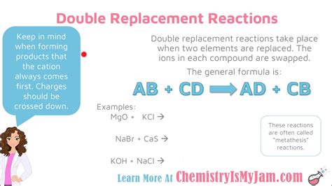 Double Replacement Reactions Youtube