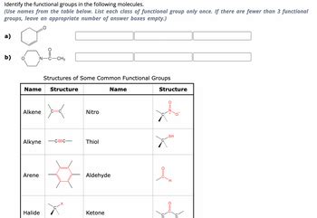 Answered Identify The Functional Groups In The Bartleby