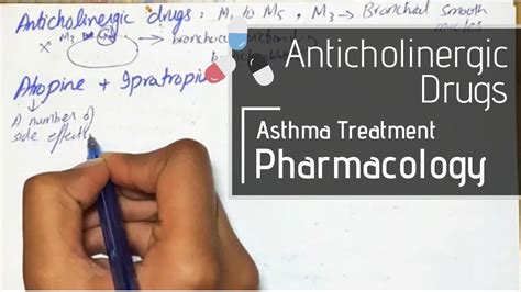 Anticholinergic Drugs Asthma Treatment Pharmacology Youtube