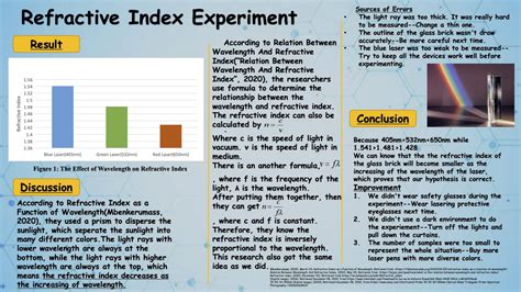 Refractive Index Experiment – Maple Leaf Science Fair