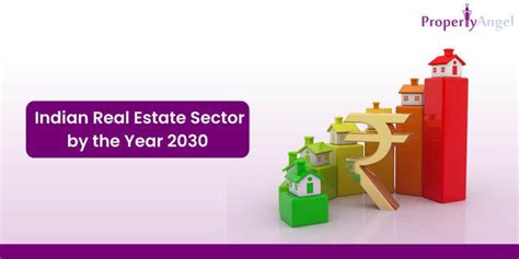 Indian Real Estate Sector By The Year 2030 Propertyangel Property