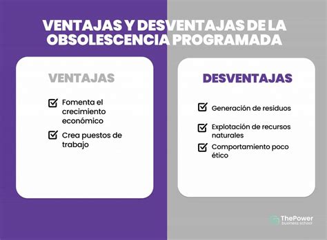 Qué es obsolescencia y ejemplos