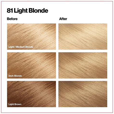 Revlon ColorSilk Beautiful Color Стійка фарба для волосся відтінок 81 ...