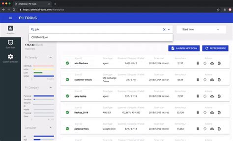 PII Tools Personal And Sensitive Data Discovery Tool