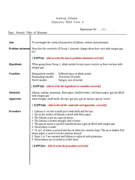 Pdf Peka Marking Scheme Topic Periodic Table Doc Dokumen Tips