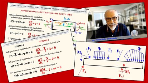 Equazioni Indefinite Di Equilibrio Per Le Travi Piane Parte Youtube