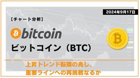 【チャート分析】ビットコイン（btc）：上昇トレンド転換の兆し、重要ラインへの再挑戦なるか【9月17日】 Jinacoin