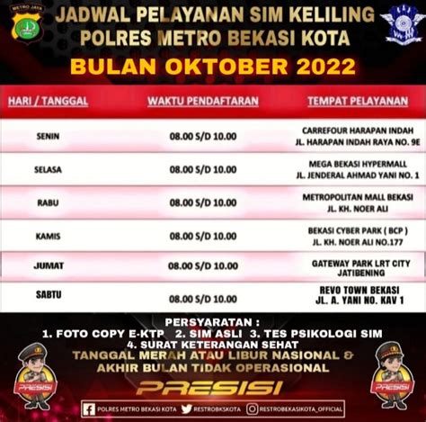 Jadwal Pelayanan Sim Keliling Polres Metro Bekasi Kota Bulan Oktober